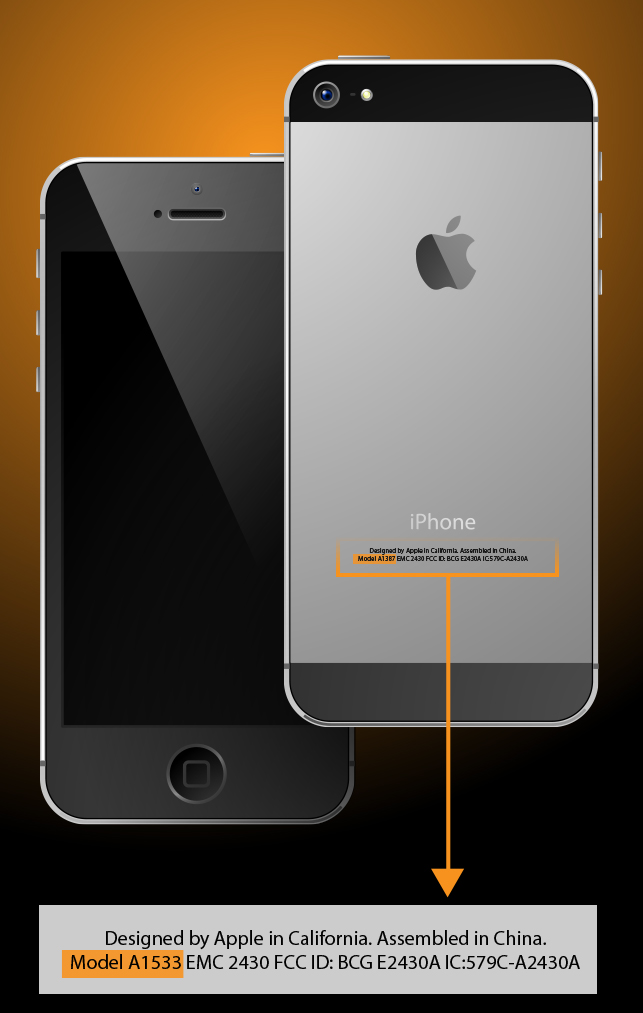 Difference Between Iphone Screens 3 4 4s 5 5c 5s Laptopscreen Com Blog