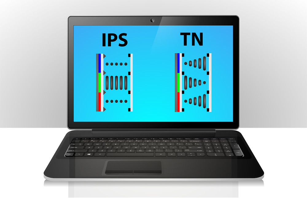 Ips Vs Tn Laptopscreen Com Blog