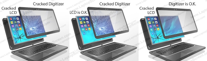 Laptop con opción de pantalla táctil (3 tipos de daños)