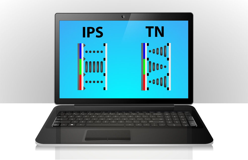 Матрица ips или tn. Жидкокристаллический дисплей. TN дисплей. IPS матрица. IPS экран.