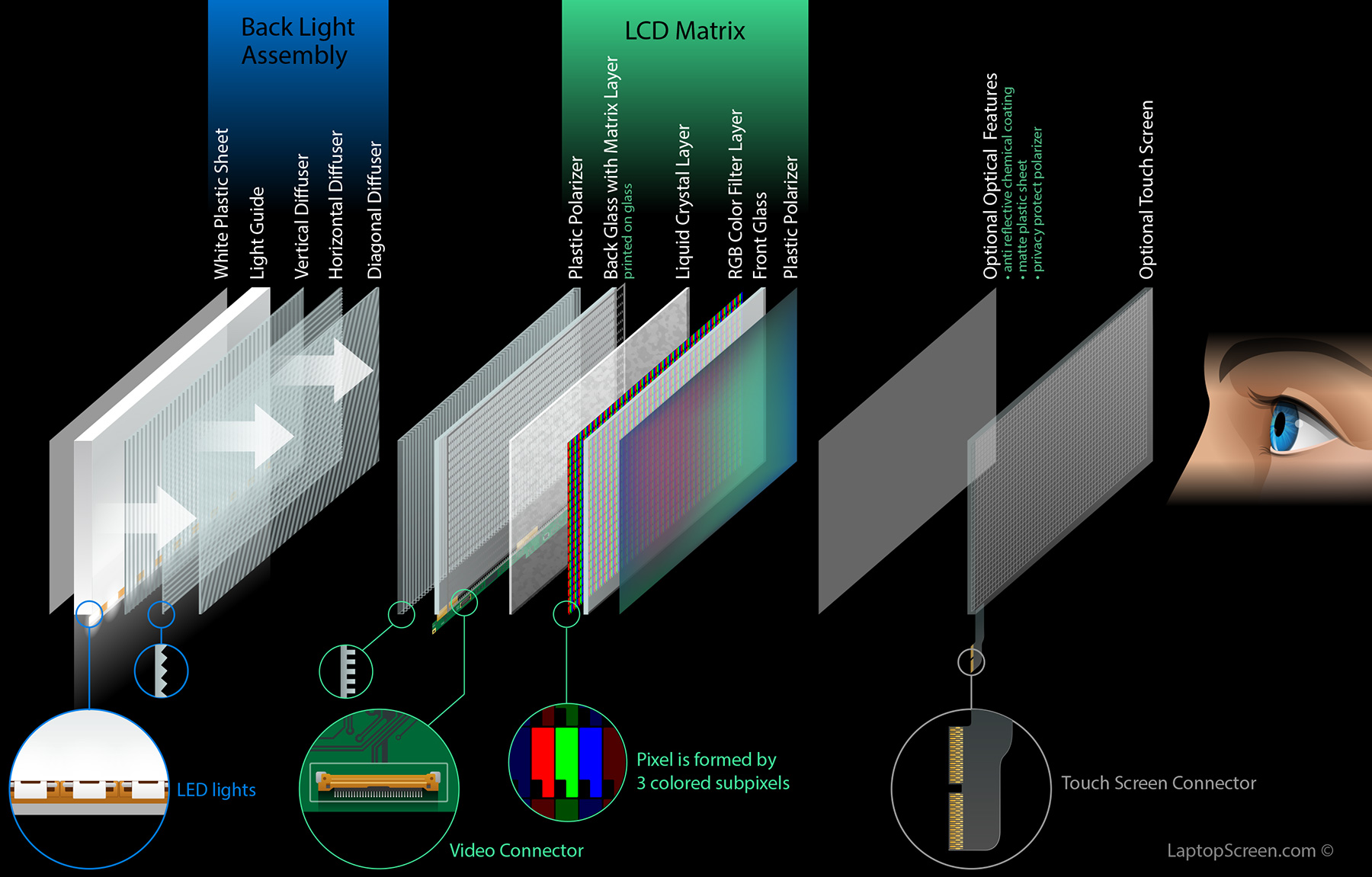 Can a broken LCD screen be fixed without replacing? | Blog ...