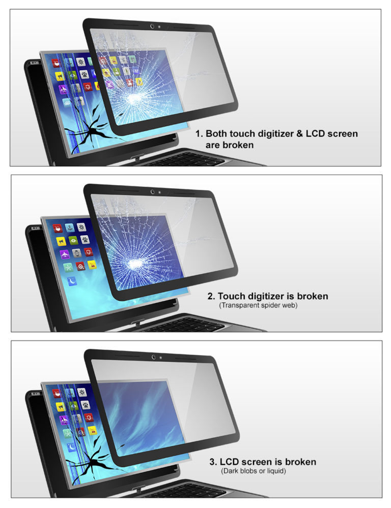 Touchscreen laptops Understanding the different types and ordering the