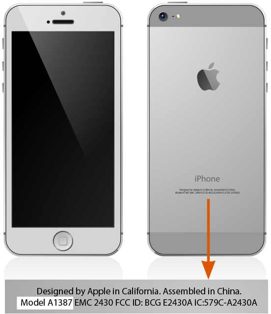 Difference Between Iphone 5c And 5s Chart